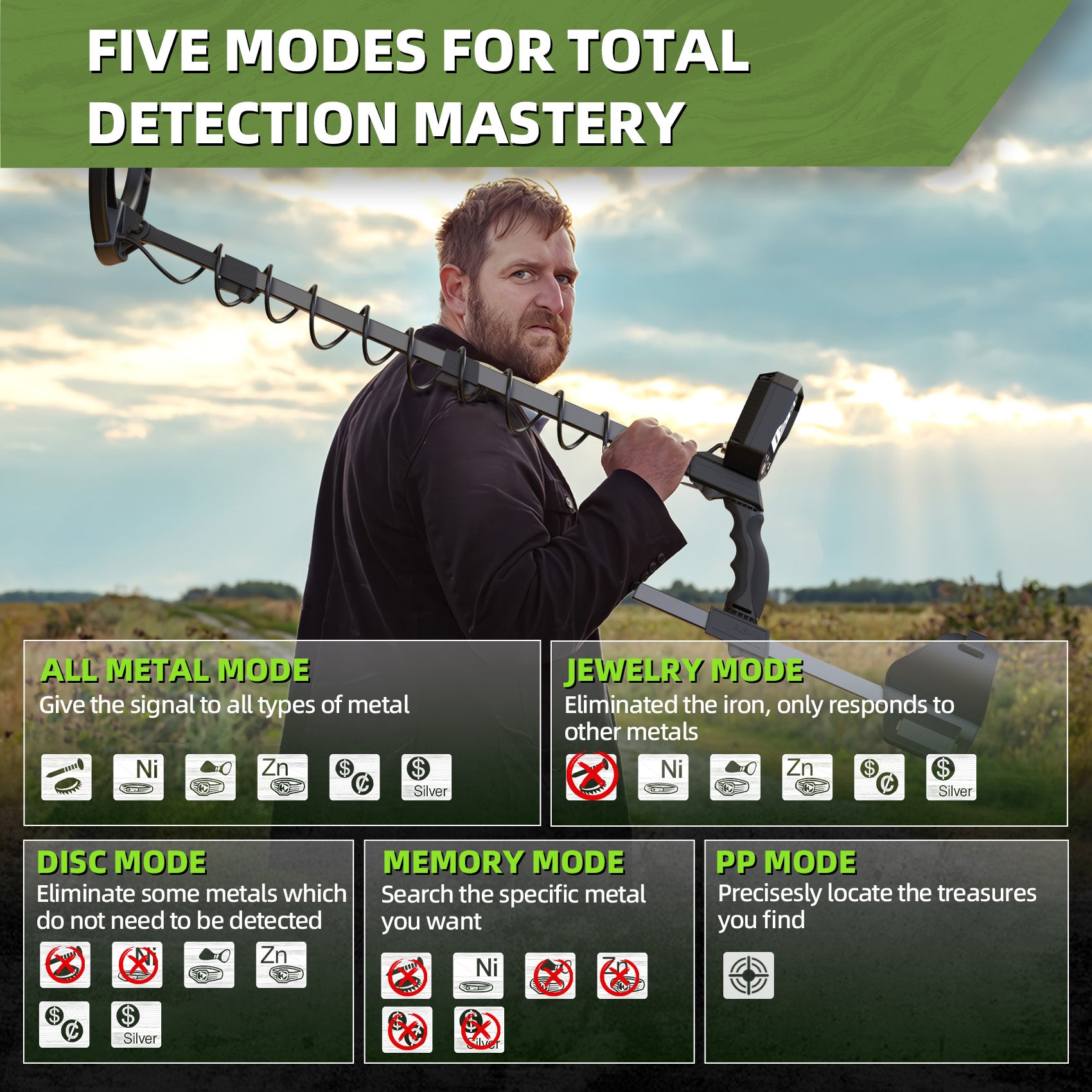 REX-8 Metal Detector for Adults, Waterproof Pinpoint, High